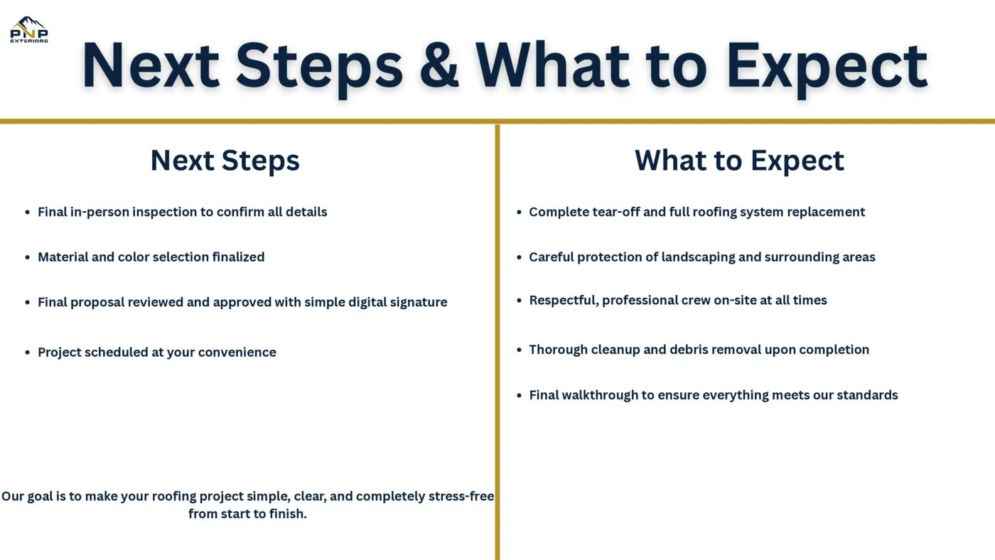 Next Steps and What to Expect